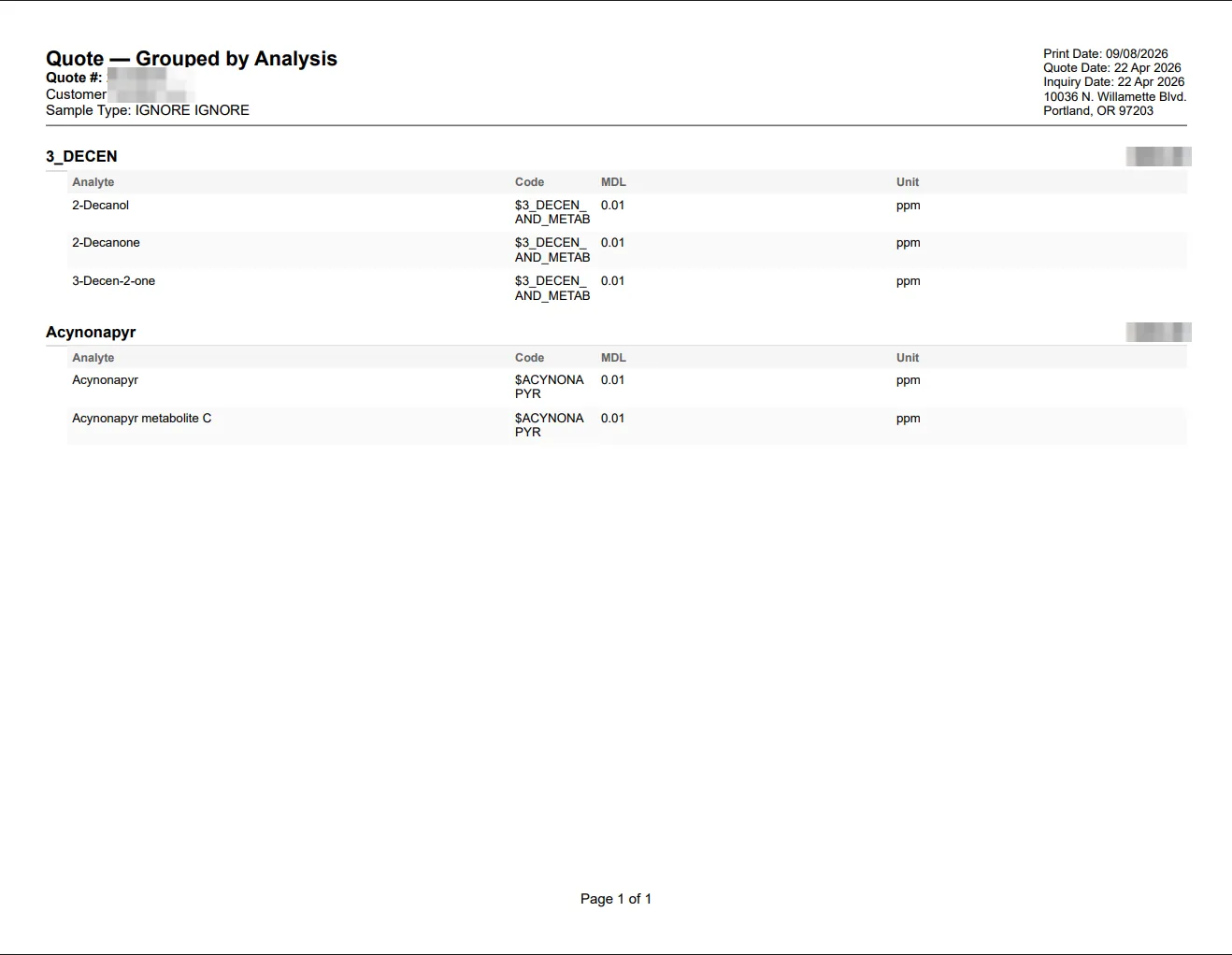 QUOLims generated quote grouped by analysis, listing analytes, codes, detection limits, and prices